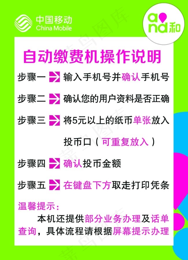 自动缴费机操作说明psd模版下载