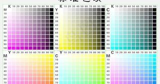 CMYK标准色盘