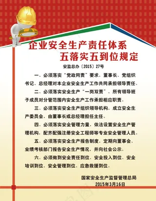 企业安全责任体系展板