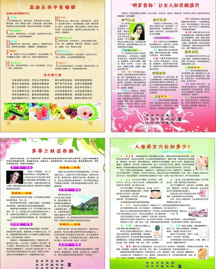 高血压的中医保健图片cdr矢量模版下载