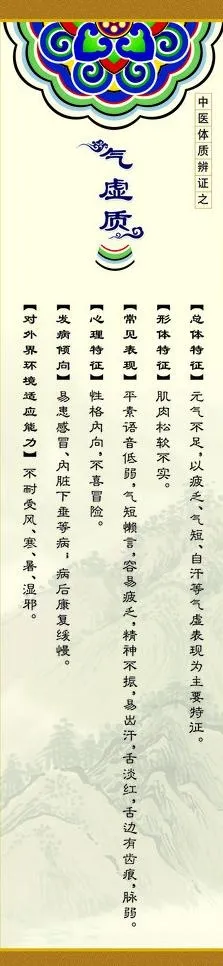 中医九种体质之气虚质图片