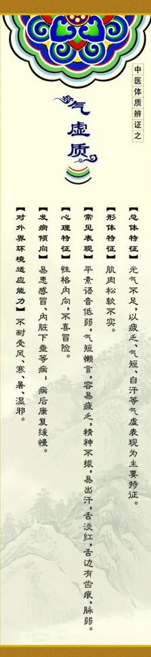 中医九种体质之气虚质图片