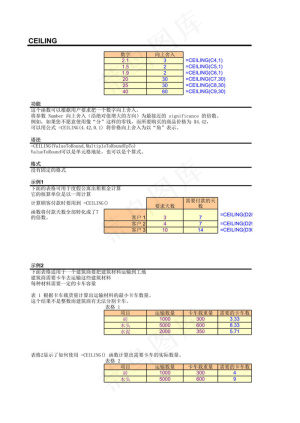 公式表格