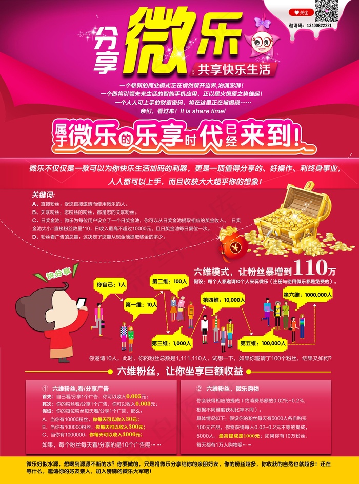 互联网公司宣传单psd模版下载
