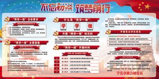 不忘初心筑梦前行宣传党政图片PSD