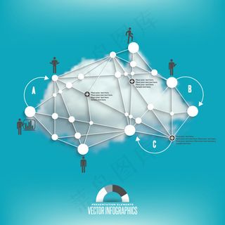 矢量信息图表设计