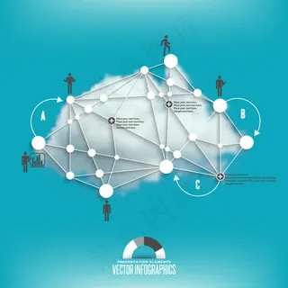 矢量信息图表设计