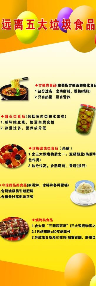 x展架 健康饮食图片psd模版下载