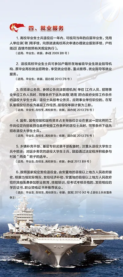 大学生征兵展架(2268X5102(DPI:72))psd模版下载