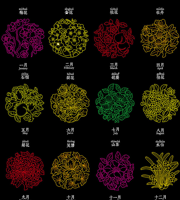 白描花卉图片