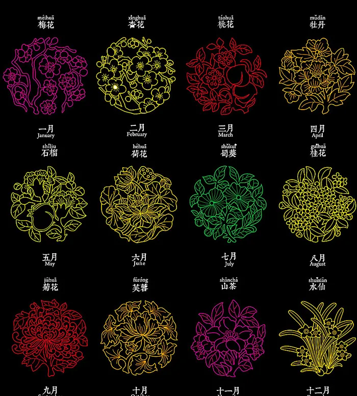 白描花卉图片