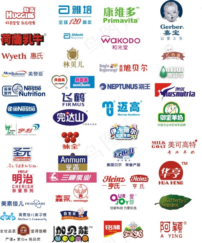 奶粉品牌标志