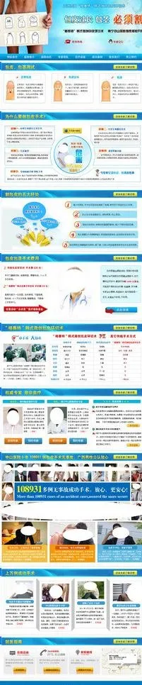 包皮专题图片psd模版下载