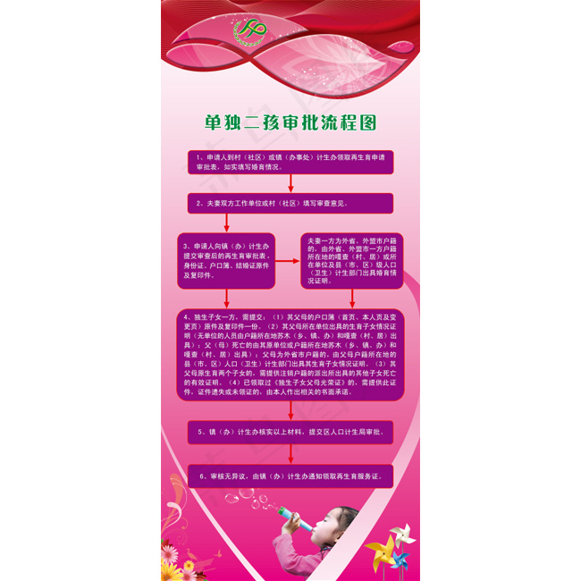 单独二孩审批流程图psd模版下载
