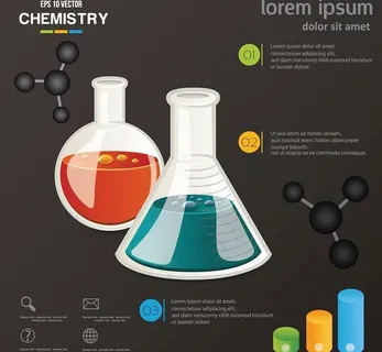 科学研究科学实验图片