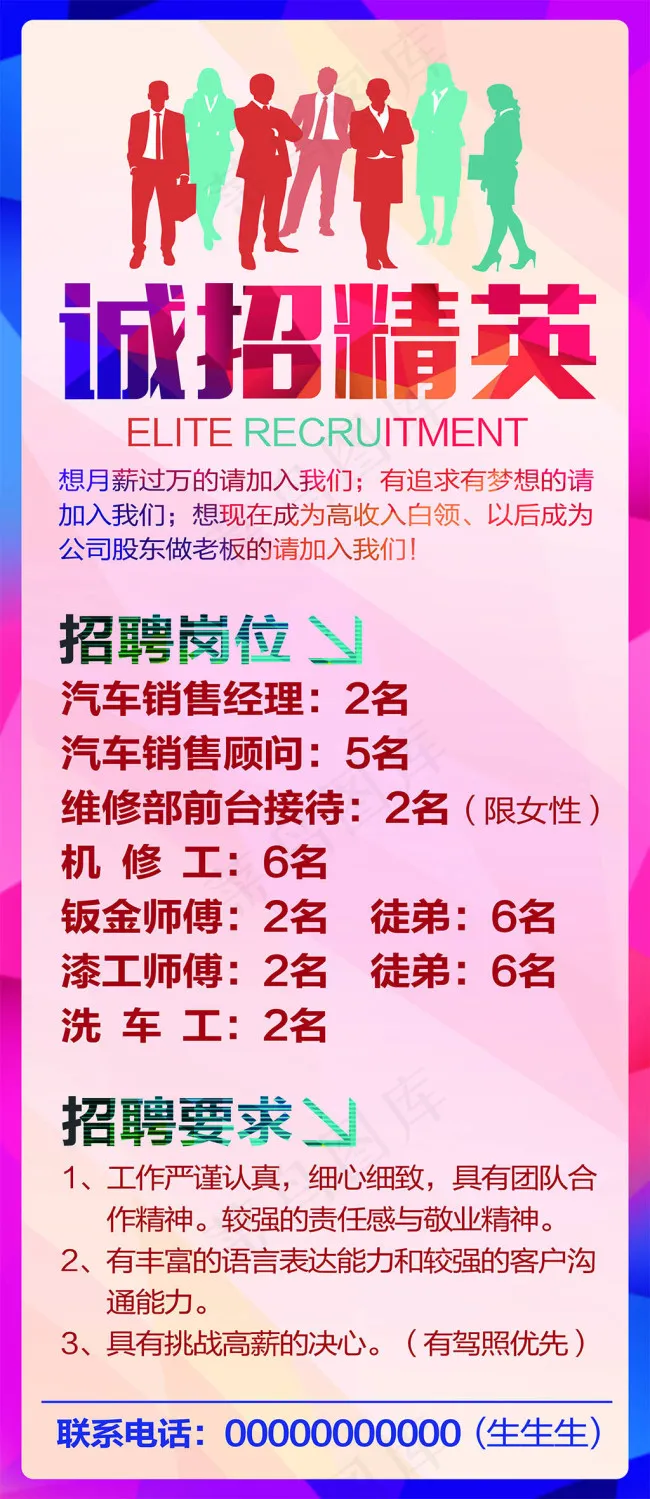 招聘精英(2559X5906(DPI:100))psd模版下载