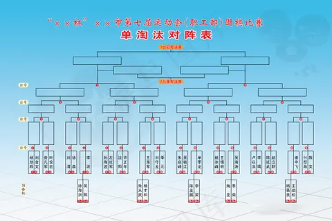 比赛对阵表展板