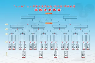 比赛对阵表展板