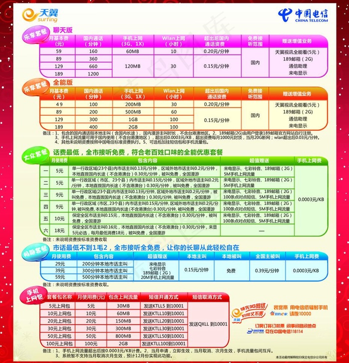 乐享3g 资费篇图片psd模版下载