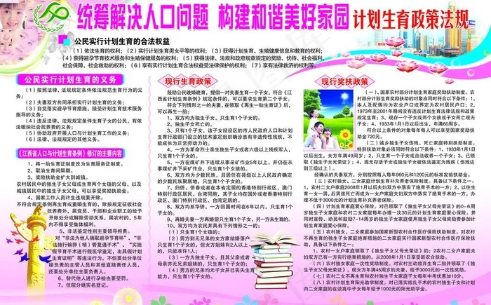 人口与计生图片psd模版下载