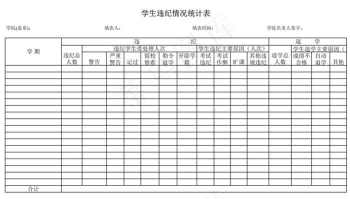 学生违纪情况统计表