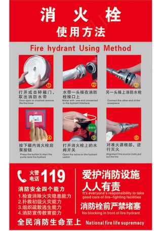 消防栓使用说明 119  消防素材  火灾