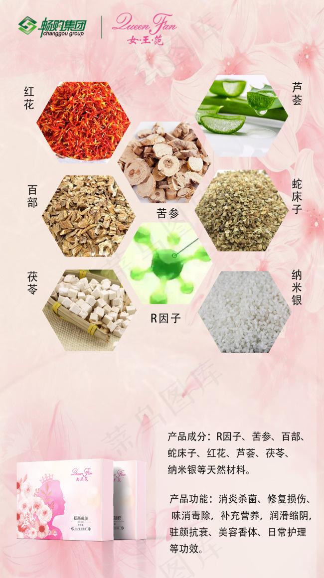 产品成分海报psd模版下载