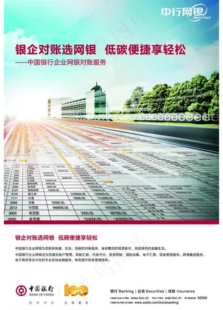 中行企业银行对账服务图片