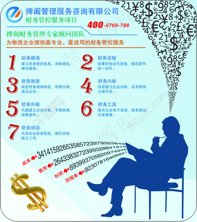财务管理服务咨询7大优势海报psd模版下载