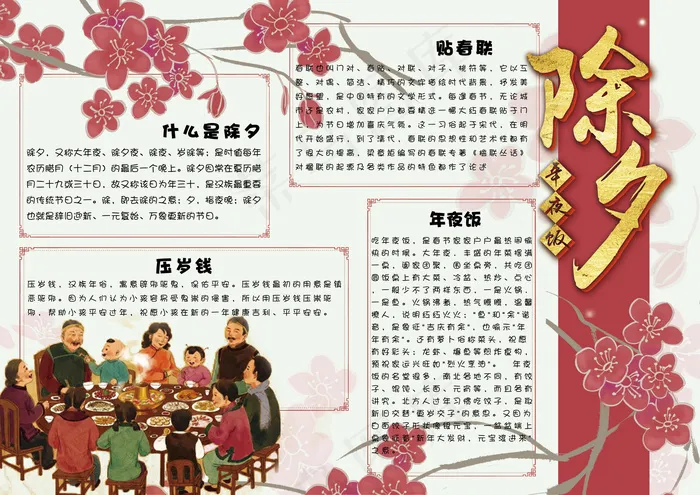 清新中国风除夕团圆夜小报模板
