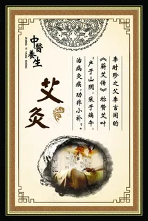 艾灸中医养生展板