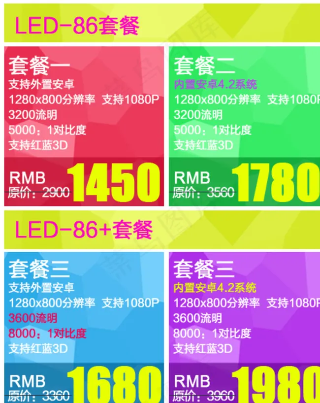 投影机手机端套餐描述图片psd模版下载