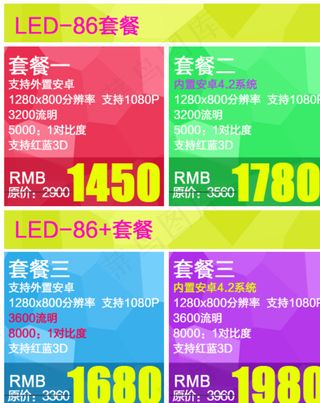 投影机手机端套餐描述图片