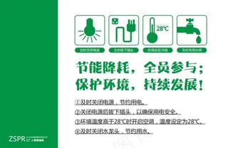 食堂环保节能宣传知识图片