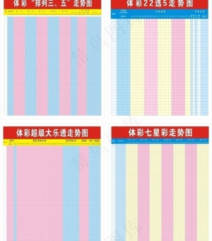 体育彩票走势图图片