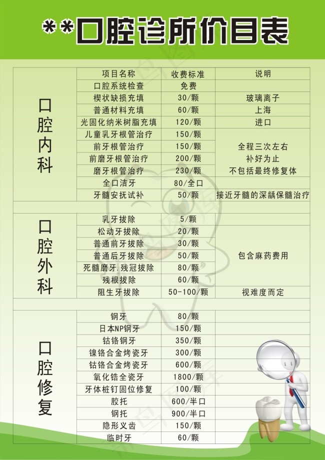 牙科价格表cdr矢量模版下载