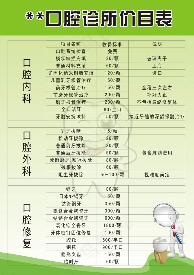 牙科价格表cdr矢量模版下载