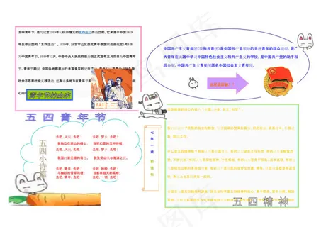 五四青年节小报