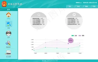 青色系统网站页面