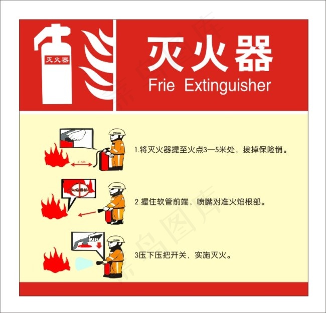 灭火器cdr矢量模版下载