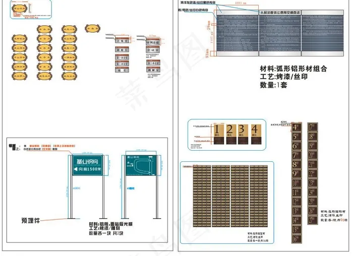 导视牌设计图片cdr矢量模版下载