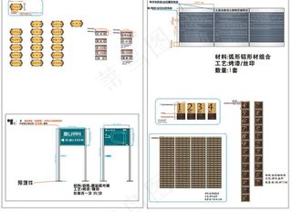 导视牌设计图片