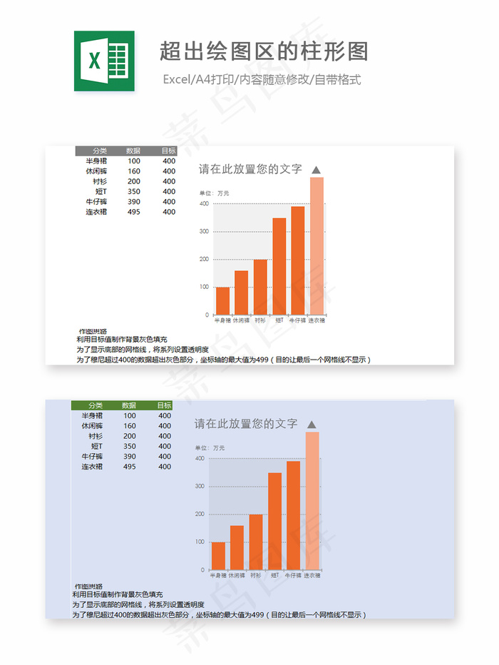 超出绘图区的柱形图-Excel图表