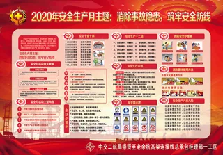 2020年安全生产月主题：消除事故隐患，筑牢安全防线