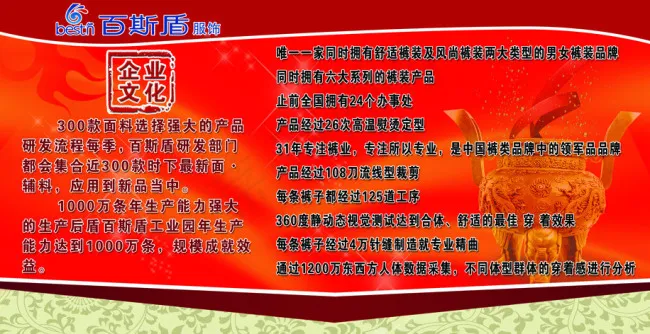 服饰展板psd模版下载