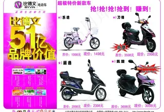 比德文电动车图片