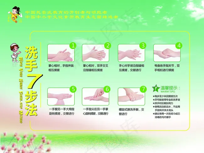 洗手七步法cdr矢量模版下载