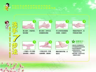 洗手七步法