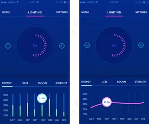 智能家居分析移动手机APP界面UI