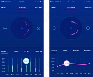 智能家居分析移动手机APP界面UI